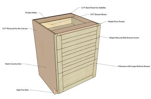Base Cabinet Plans