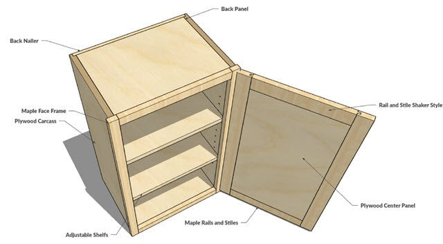 Upper Cabinet Plans