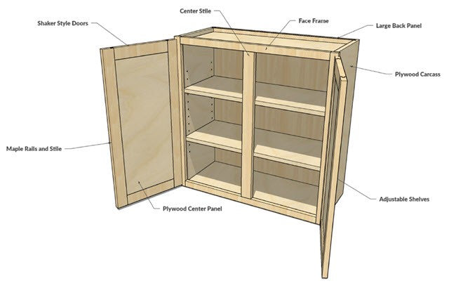 Upper Cabinet Plans