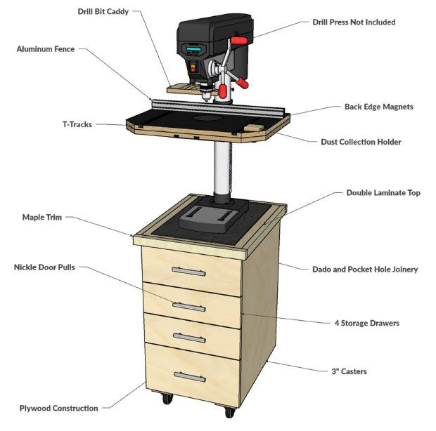 Drill Press Upgrade Plans