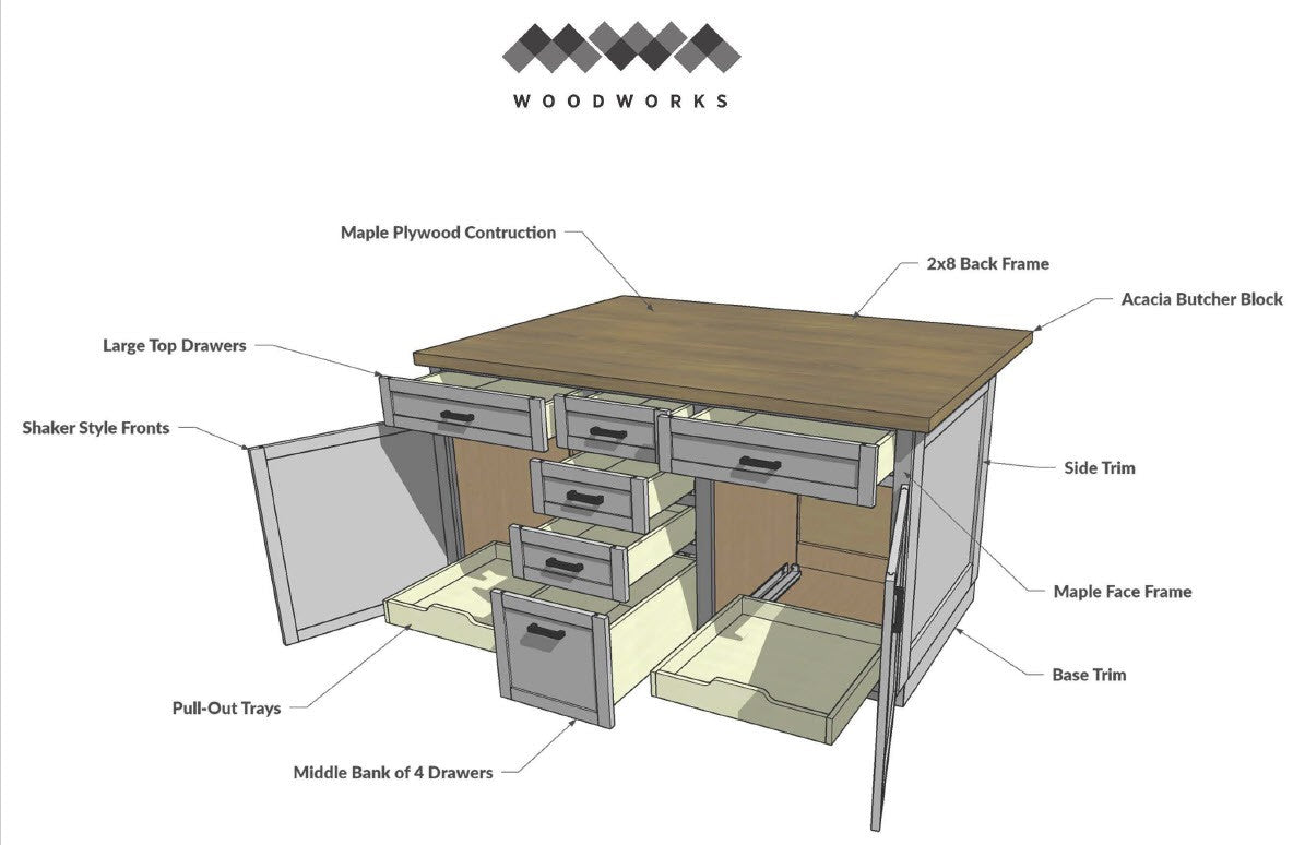 kitchen island plans2