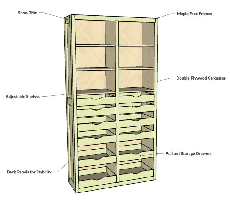 Tall Pantry Storage Cabinet Plans