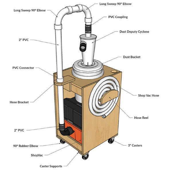 Shop Vac Cart 2.0 Plans (for small shop vacs)