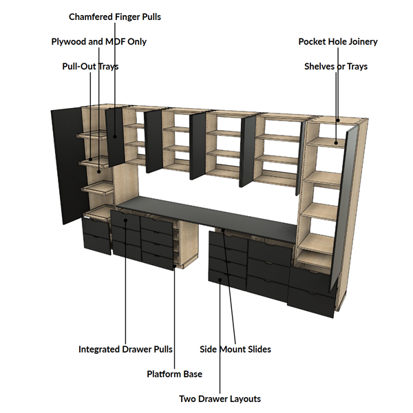 Easy Shop Cabinets Plans
