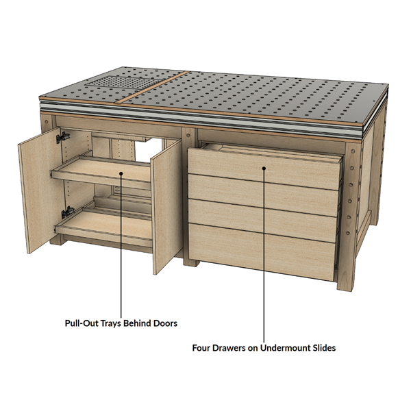 Ultimate MFT Workstation Plans