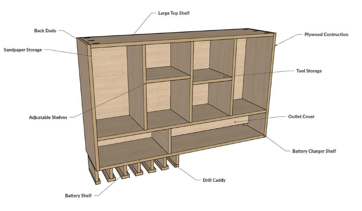 Drill Charging Station Plans – MWA Woodworks Shop